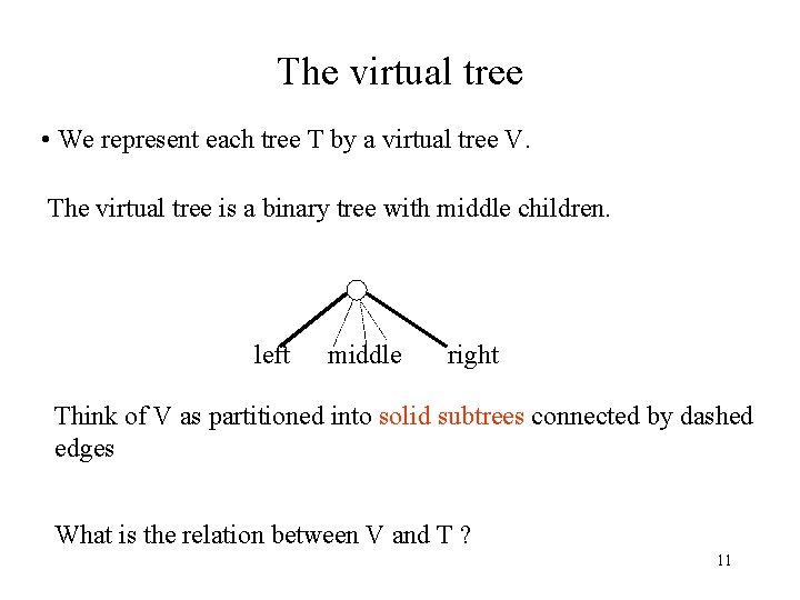 The virtual tree • We represent each tree T by a virtual tree V.