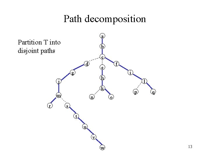 Path decomposition a Partition T into disjoint paths b c d f e g