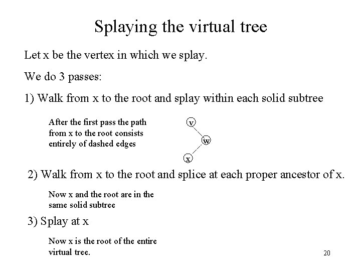 Splaying the virtual tree Let x be the vertex in which we splay. We