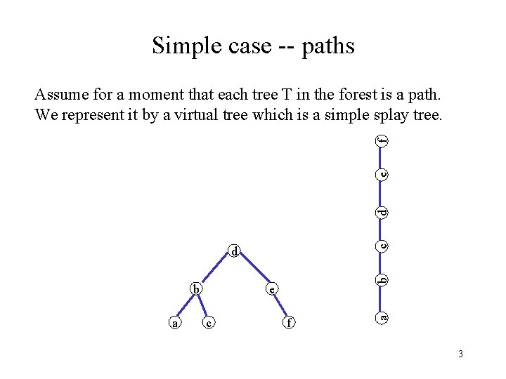 Simple case -- paths c d e f Assume for a moment that each