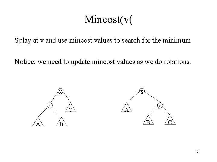 Mincost(v( Splay at v and use mincost values to search for the minimum Notice: