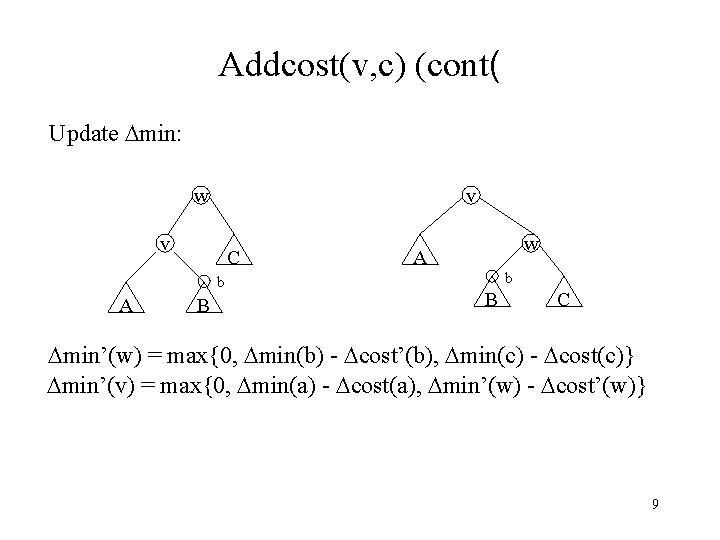 Addcost(v, c) (cont( Update min: w v v C b A B w A