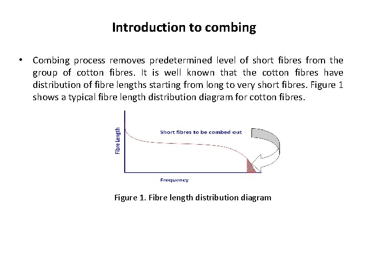 Introduction to combing • Combing process removes predetermined level of short fibres from the