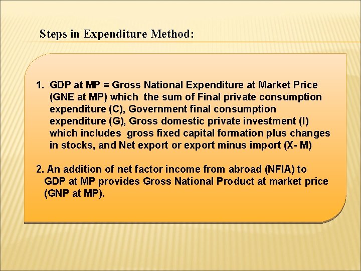 Steps in Expenditure Method: 1. GDP at MP = Gross National Expenditure at Market