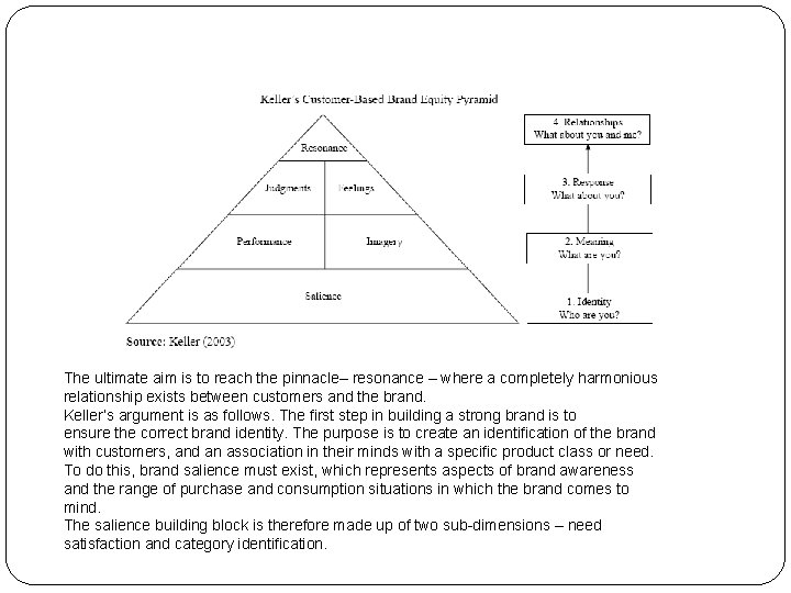 111 The ultimate aim is to reach the pinnacle– resonance – where a completely