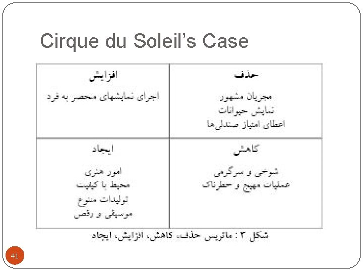 Cirque du Soleil’s Case 41 