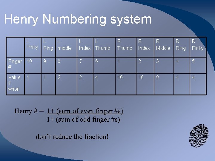 Henry Numbering system L Pinky L L Ring middle L L Index Thumb R