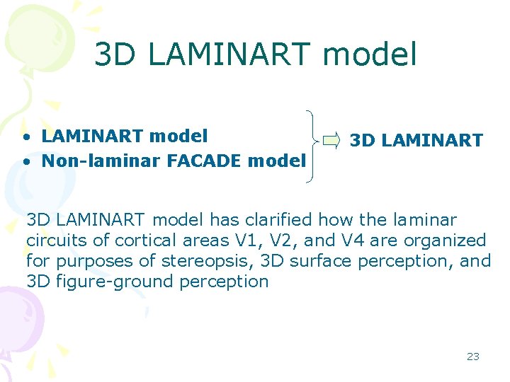 3 D LAMINART model • Non-laminar FACADE model 3 D LAMINART model has clarified 3 D LAMINART model • Non-laminar FACADE model 3 D LAMINART model has clarified
