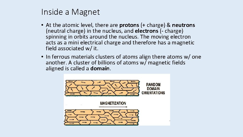 Inside a Magnet • At the atomic level, there are protons (+ charge) &