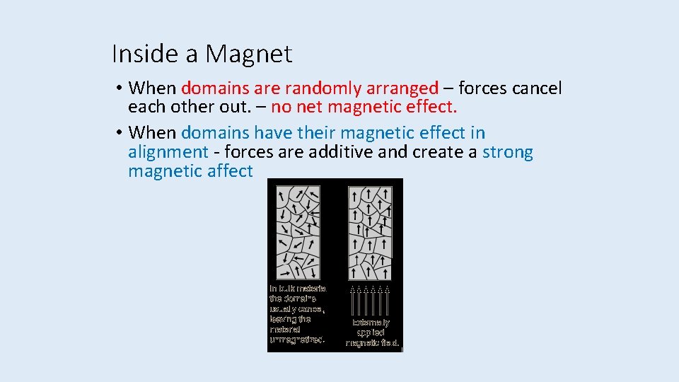 Inside a Magnet • When domains are randomly arranged – forces cancel each other