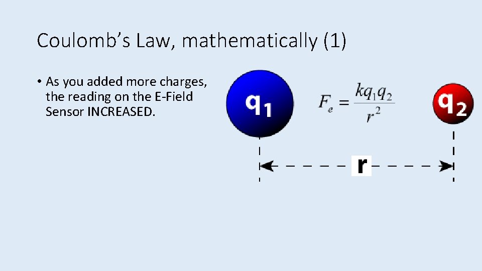 Coulomb’s Law, mathematically (1) • As you added more charges, the reading on the