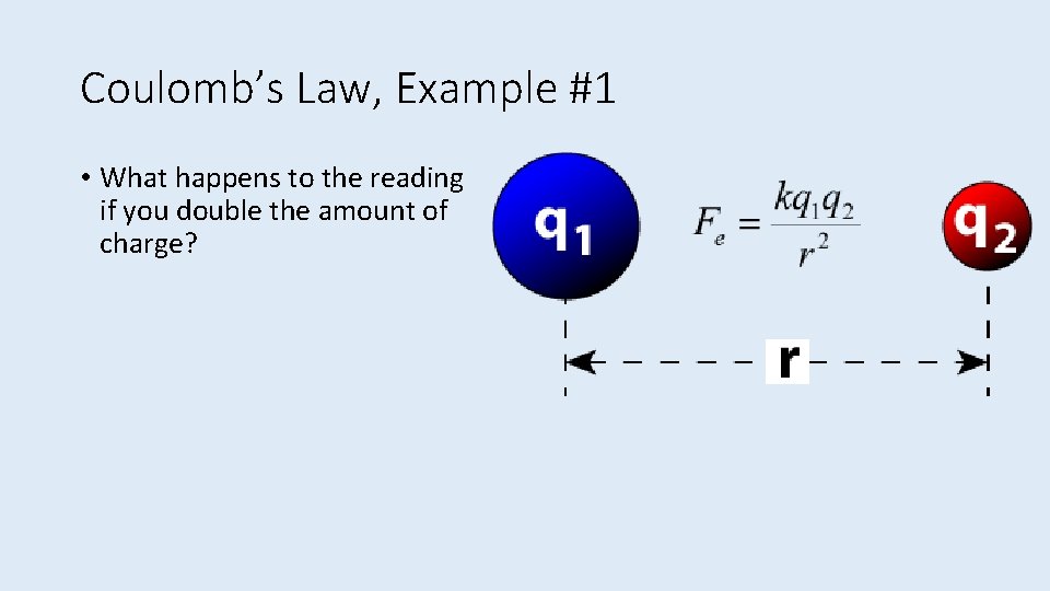 Coulomb’s Law, Example #1 • What happens to the reading if you double the
