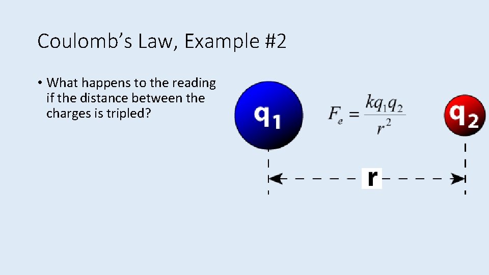 Coulomb’s Law, Example #2 • What happens to the reading if the distance between