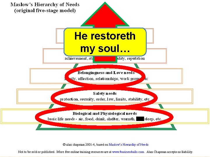 He restoreth my soul… 