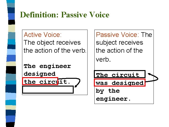 Definition: Passive Voice Active Voice: The object receives the action of the verb. The