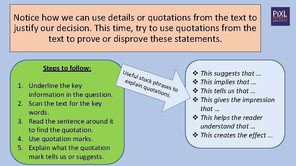 Notice how we can use details or quotations from the text to justify our