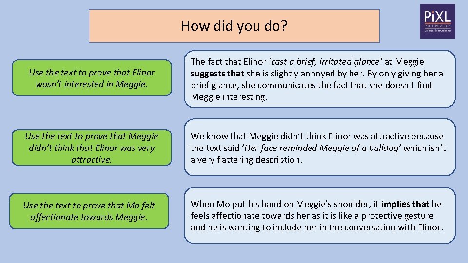 How did you do? Use the text to prove that Elinor wasn’t interested in