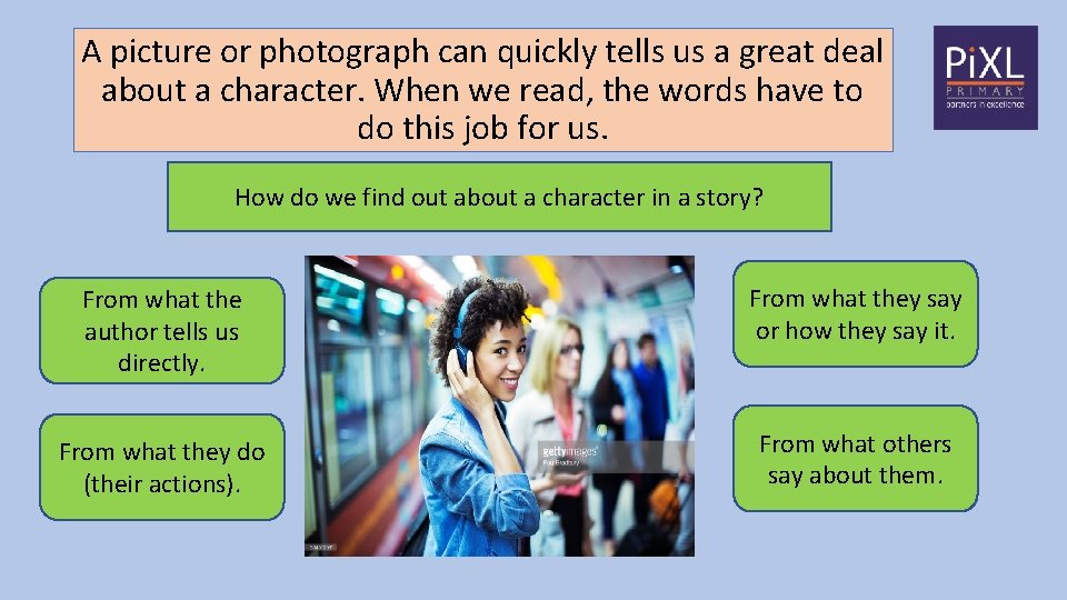 A picture or photograph can quickly tells us a great deal about a character.