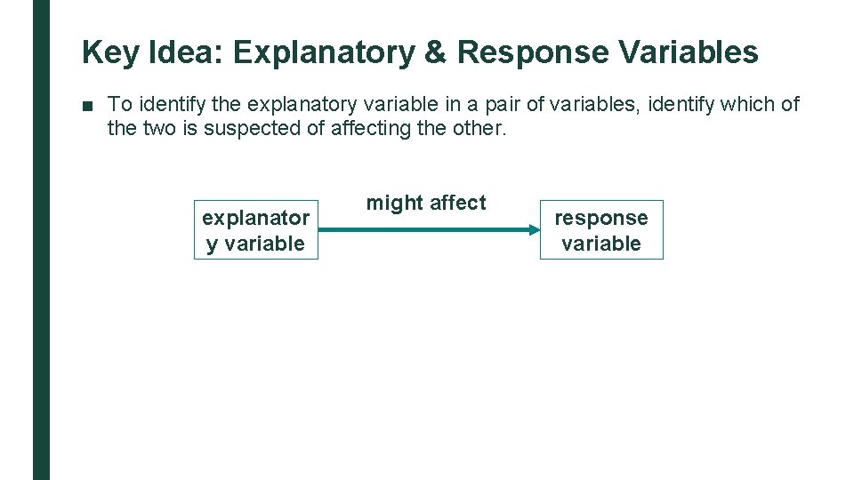 Key Idea: Explanatory & Response Variables ■ To identify the explanatory variable in a