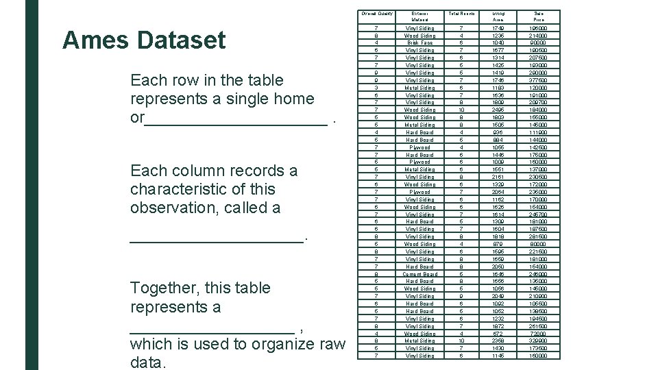 Ames Dataset Each row in the table represents a single home or__________. Each column