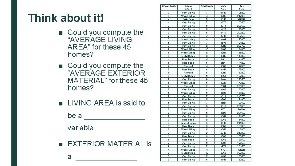 Think about it! ■ Could you compute the “AVERAGE LIVING AREA” for these 45