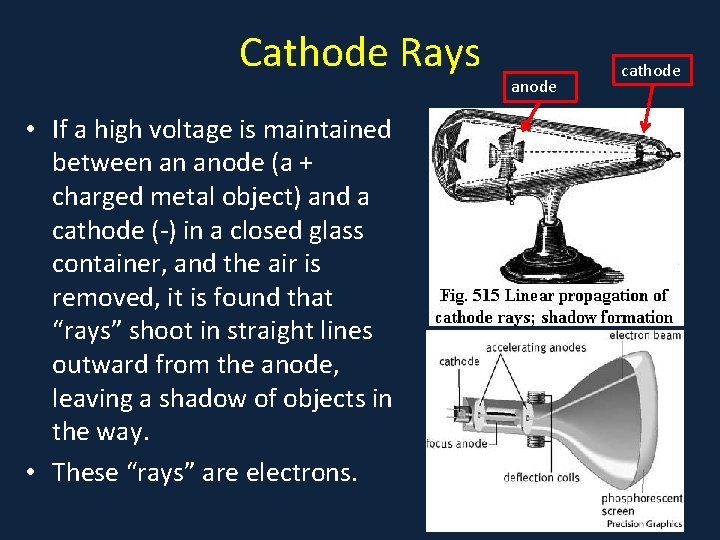 Cathode Rays • If a high voltage is maintained between an anode (a +