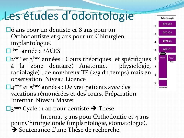 Les études d’odontologie � 6 ans pour un dentiste et 8 ans pour un