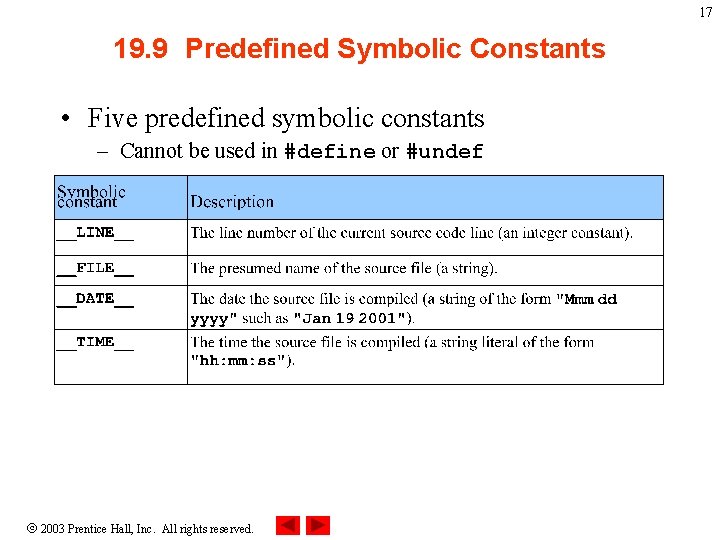 17 19. 9 Predefined Symbolic Constants • Five predefined symbolic constants – Cannot be 17 19. 9 Predefined Symbolic Constants • Five predefined symbolic constants – Cannot be