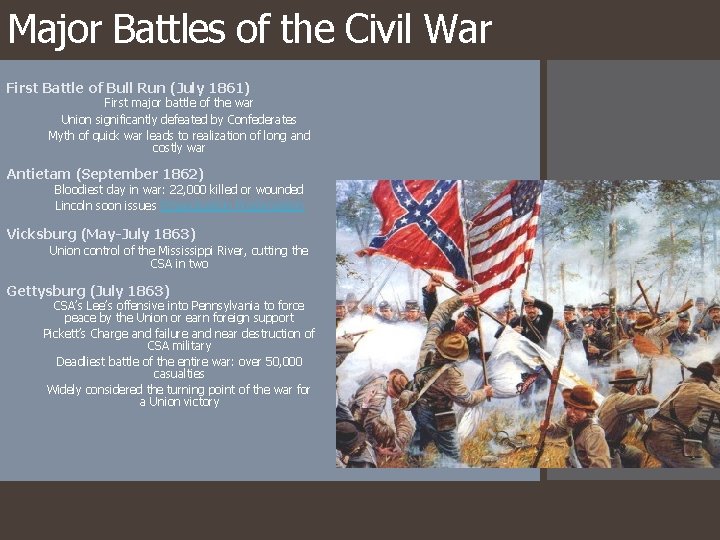 Major Battles of the Civil War First Battle of Bull Run (July 1861) First