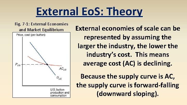 External Eo. S: Theory Fig. 7 -1: External Economies and Market Equilibrium External economies