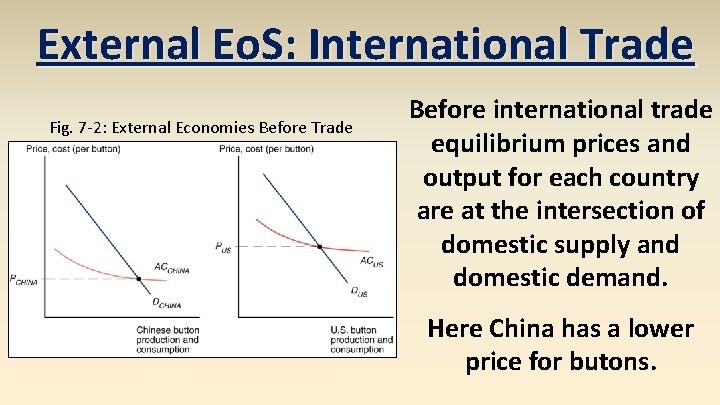 External Eo. S: International Trade Fig. 7 -2: External Economies Before Trade Before international