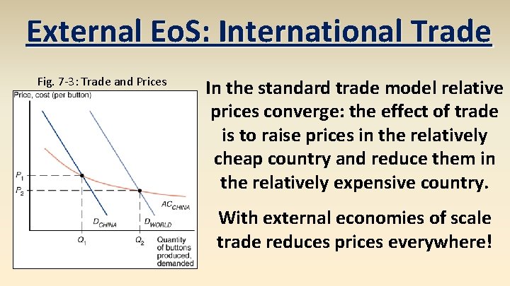 External Eo. S: International Trade Fig. 7 -3: Trade and Prices In the standard