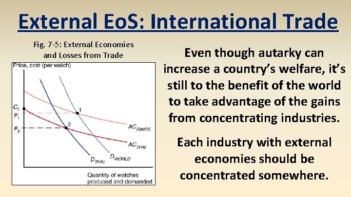 External Eo. S: International Trade Fig. 7 -5: External Economies and Losses from Trade
