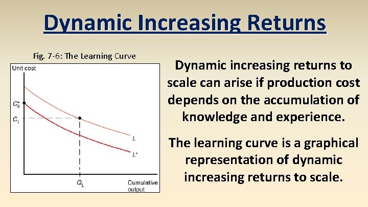 Dynamic Increasing Returns Fig. 7 -6: The Learning Curve Dynamic increasing returns to scale