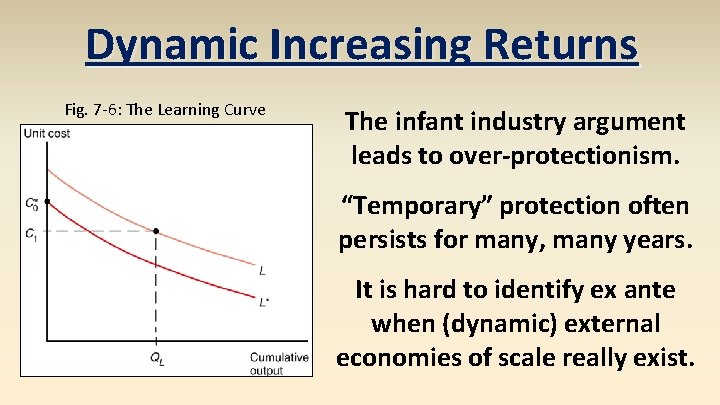 Dynamic Increasing Returns Fig. 7 -6: The Learning Curve The infant industry argument leads