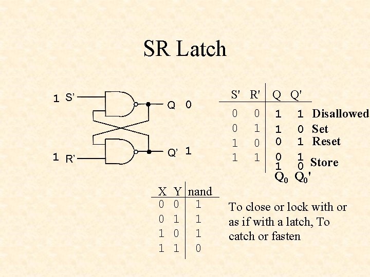 SR Latch 1 0 1 1 X 0 0 1 1 Y nand 0