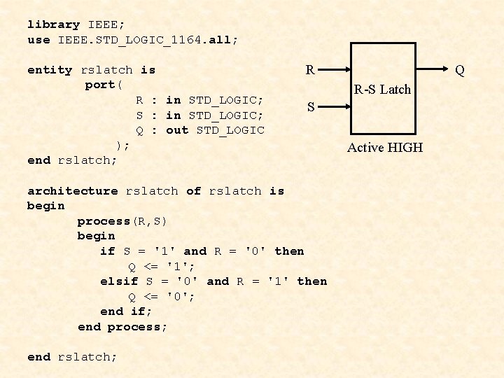 library IEEE; use IEEE. STD_LOGIC_1164. all; entity rslatch is port( R : in STD_LOGIC;