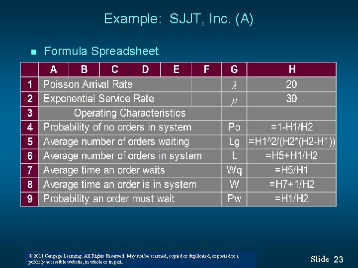 Example: SJJT, Inc. (A) n Formula Spreadsheet © 2011 Cengage Learning. All Rights Reserved.