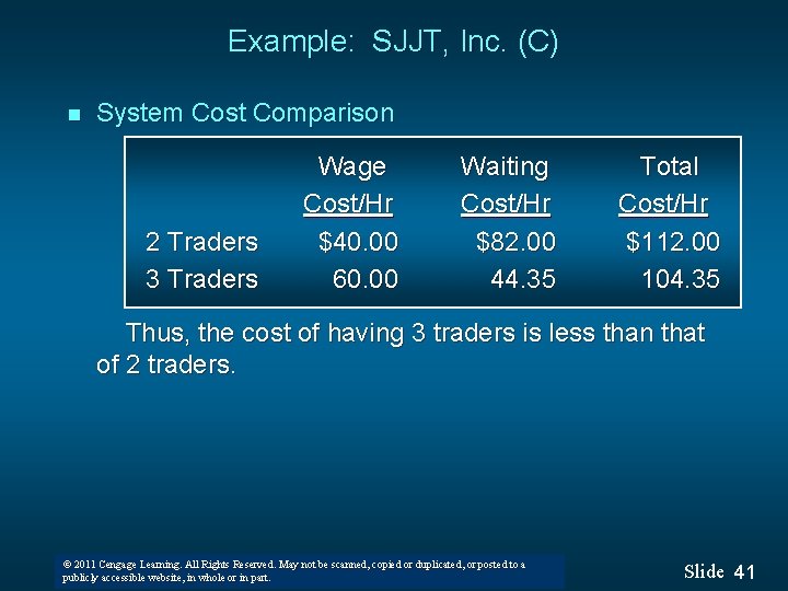 Example: SJJT, Inc. (C) n System Cost Comparison 2 Traders 3 Traders Wage Cost/Hr