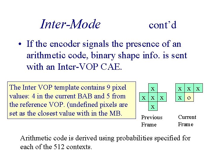 Inter-Mode cont’d • If the encoder signals the presence of an arithmetic code, binary Inter-Mode cont’d • If the encoder signals the presence of an arithmetic code, binary