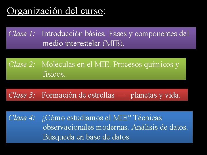 Organización del curso: Clase 1: Introducción básica. Fases y componentes del medio interestelar (MIE).