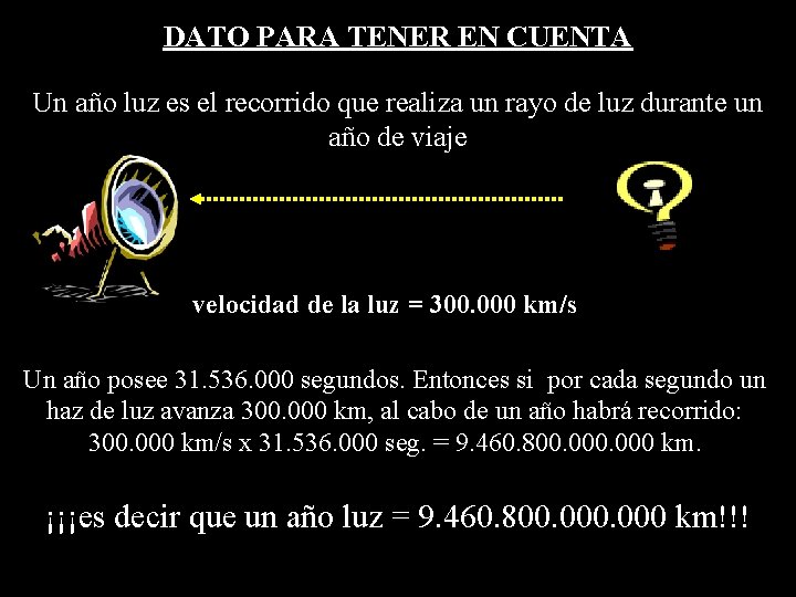 DATO PARA TENER EN CUENTA Un año luz es el recorrido que realiza un