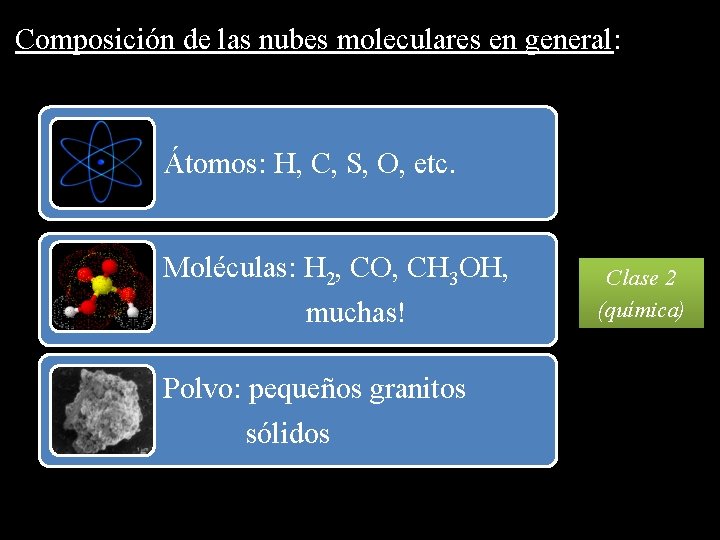 Composición de las nubes moleculares en general: Átomos: H, C, S, O, etc. Moléculas:
