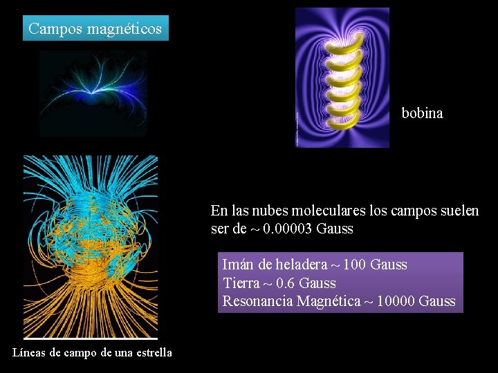 Campos magnéticos bobina En las nubes moleculares los campos suelen ser de ~ 0.