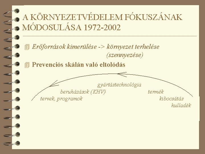 A KÖRNYEZETVÉDELEM FÓKUSZÁNAK MÓDOSULÁSA 1972 -2002 4 Erőforrások kimerülése -> környezet terhelése (szennyezése) 4