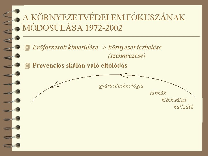 A KÖRNYEZETVÉDELEM FÓKUSZÁNAK MÓDOSULÁSA 1972 -2002 4 Erőforrások kimerülése -> környezet terhelése (szennyezése) 4