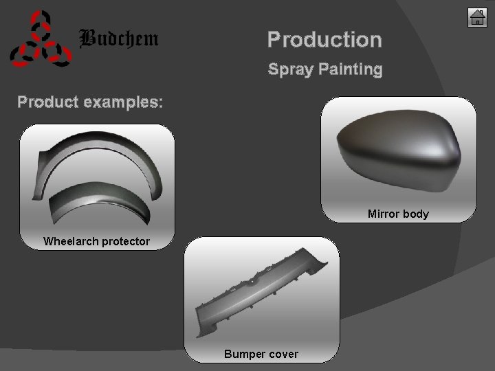 Production Spray Painting Product examples: Mirror body Wheelarch protector Bumper cover 