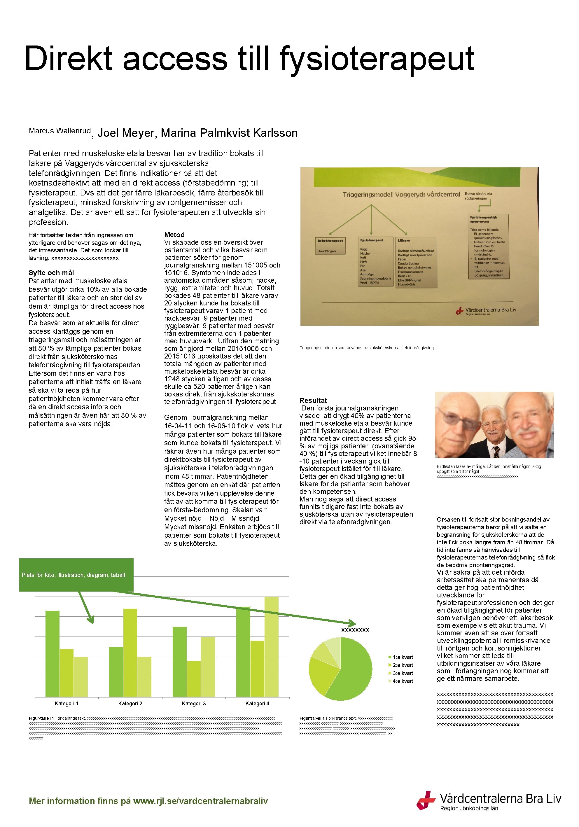 Direkt access till fysioterapeut Marcus Wallenrud, Joel Meyer, Marina Palmkvist Karlsson Patienter med muskeloskeletala