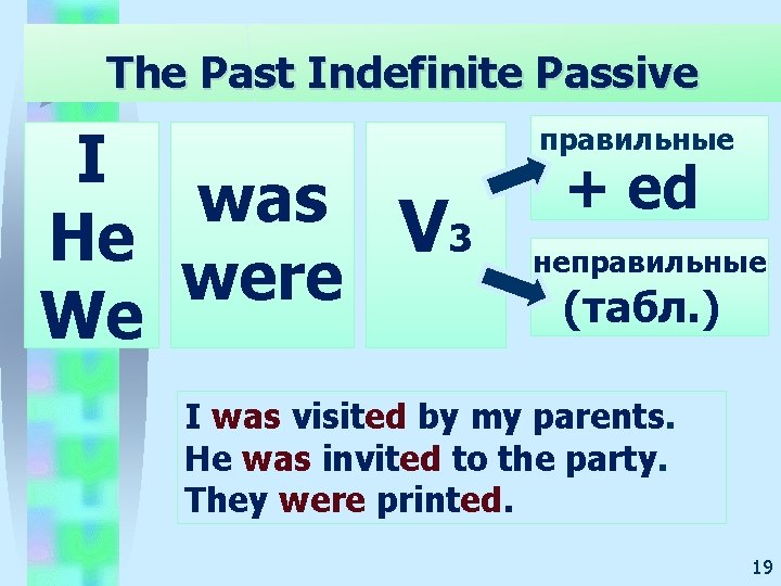 The Past Indefinite Passive I was V 3 He were We правильные + ed