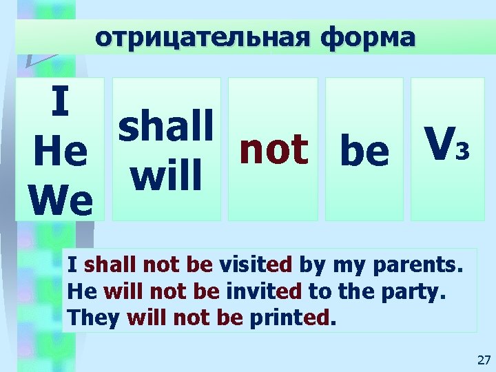 отрицательная форма I shall not be V 3 He will We I shall not